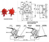 DLX-SDKB3拉繩開關(guān)交直流0-450V輸送帶保護裝置