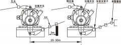 批發(fā)XLZS-II雙向拉繩開(kāi)關(guān)KBW-220L防爆拉繩開(kāi)關(guān)