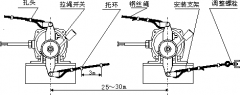 BX5700B雙向拉繩開關(guān)安裝圖膠帶機保護拉繩開關(guān)