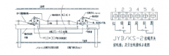 SP-2DM雙向拉繩開關(guān) 自動復(fù)位KBW-220L防爆拉繩開關(guān)