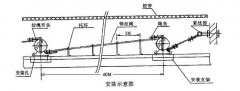 雙向拉繩開關(guān)HQLXA-02KKH-T2 AC90V 15A往復(fù)式拉繩開關(guān)生產(chǎn)