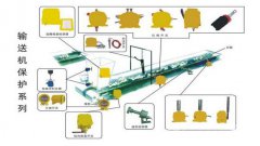 LLP2-2拉繩開(kāi)關(guān)控制器優(yōu)質(zhì)優(yōu)價(jià)輸送機(jī)保護(hù)拉繩開(kāi)關(guān)