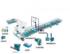 山東溜槽堵料開關YG10-800料流檢測裝置