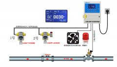 BC-809C，BC-809F不銹鋼殼體聲光報(bào)警器_防爆聲光報(bào)警器聲光報(bào)警裝置價(jià)格