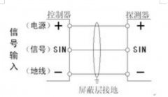 SXBJ-60A 多功能報(bào)警器防爆報(bào)警器