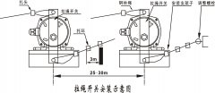 帶式輸送機拉繩開關SYLHS-X-II-B安裝拉繩緊急閉鎖開關供應商