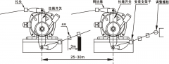 雙向拉繩開關(guān)FLLS-II、FLLS-I拉線開關(guān)廠家