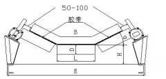 HQPK-PXA-02GK-10-30-A-IP67兩級跑偏開關糧倉跑偏開關