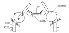 ZX-PPPT1-X耐高溫兩級(jí)跑偏開關(guān)煤礦用跑偏開關(guān)