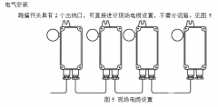 防偏開關 跑偏開關PK1-2B-R485-THKBW-220p跑偏控制器工廠直供