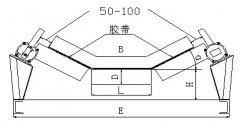 耐腐蝕兩級(jí)跑偏開關(guān)KZ-20-35煤礦用跑偏開關(guān)