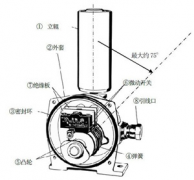 不負(fù)重托-YHPK-I、YHPK-II皮帶跑偏開(kāi)關(guān)防水跑偏開(kāi)關(guān)生產(chǎn)