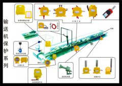 卓信HRFP兩級(jí)跑偏開關(guān)，HR防偏開關(guān)KBW-220P防爆兩級(jí)跑偏開關(guān)