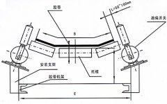 NST1-12-30，防爆跑偏開關(guān)KBW-220P防爆兩級(jí)跑偏開關(guān)