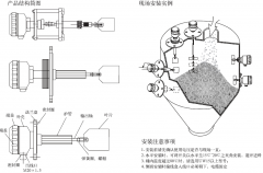 抗粘腐SBNZX-160H-K阻旋式料位開關SBNZX-160H/K輸送機料位開關