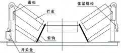 縱向撕裂開關SFZ-J廠家直銷