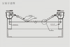 隔爆縱向撕裂開(kāi)關(guān)KBZL-220撕裂保護(hù)裝置